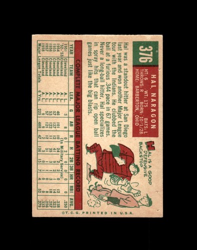 1959 Topps Baseball Cards #201 thru 400 - Complete Your Set - U Pick RESTOCKED - Picture 436 of 492