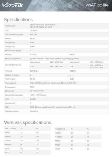 Mikrotik New wsAP ac Lite RBWSAP-5HAC2ND-US Dual Band 802.11n/ac Wall Mount AP - Picture 4 of 4