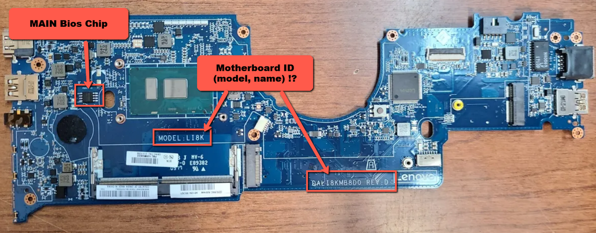 Bios Chip for Lenovo Yoga 11e (4th gen), For MB: DALI8KMB8D0 Rev D