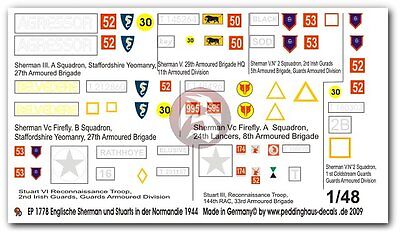 Peddinghaus 1/48 Canadian Tank and Vehicle Markings Normandy 1944 WWII No.3 1982