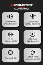 MONSTER SuperSlim AirLinks True Wireless Bluetooth Kopfhörer  aptX Adaptive – Bild 10