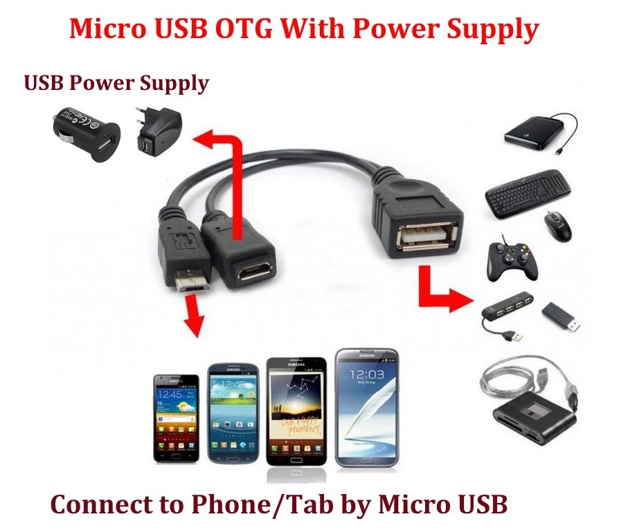Micro USB Male Female to USB OTG Cable for Xiaomi Redmi Note 2 Pro Prime +Power - Image 2 of 4