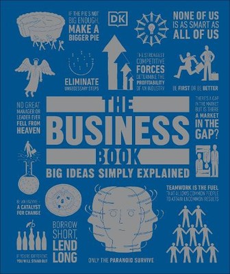 The Business Book (Hardback) DK Big Ideas