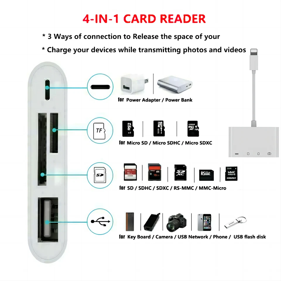 For iPhone iPod iPad IOS 12 Portable 4 in 1 USB SD TF Card Reader Camera Adapter - Image 2 of 4