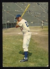 1959 Morrell Meats - Don Zimmer - Dodgers