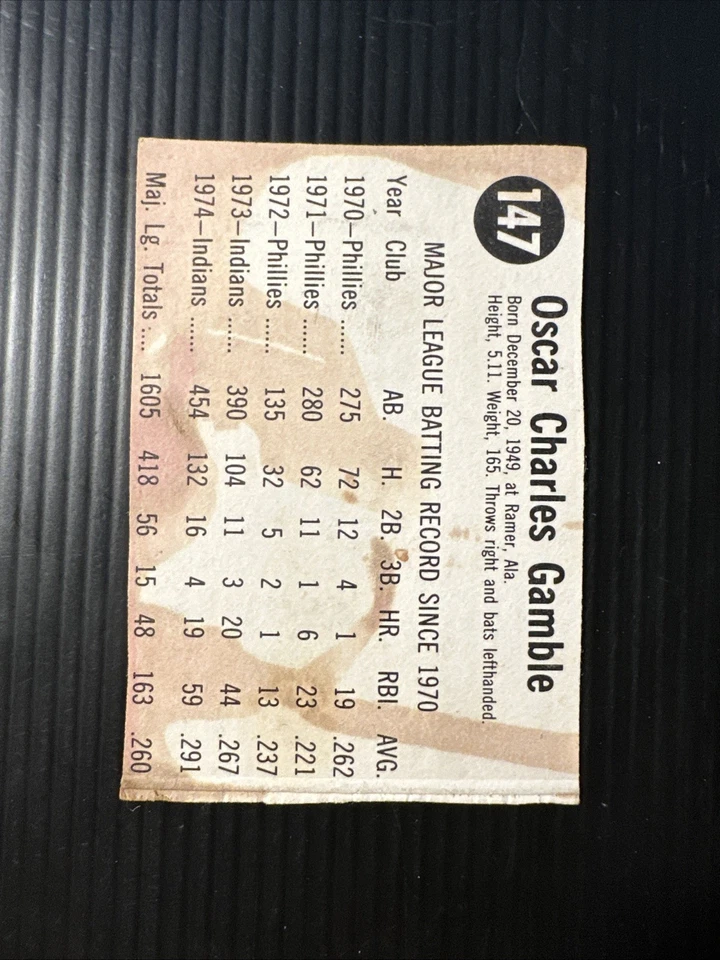 1975 HOSTESS #147 OSCAR GAMBLE CLEVELAND INDIANS SEE PICS *Hot Corner Vintage* B - Image 2 of 2