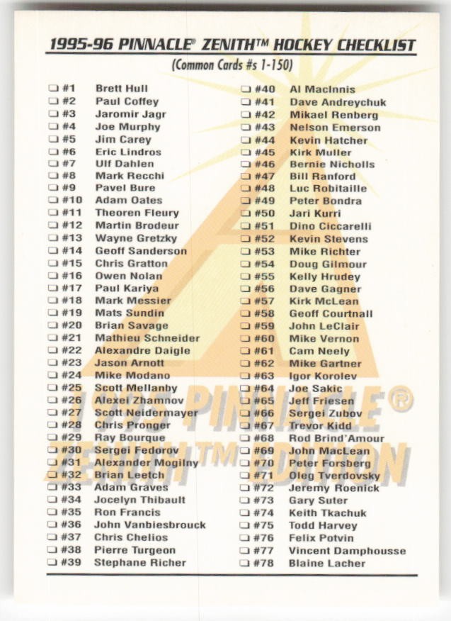 1995-96 Zenith Checklist: 1-150 #NNO NM