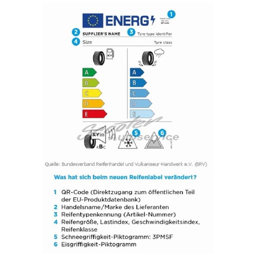 Sommer-Reifen Tracmax 175/60 R 13 77H X Privilo TX2 | 90147 - Bild 3 von 4