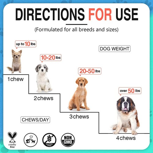 15 in 1 Dog Multivitamins and Supplements, Dog Hip and Joint Supplement, 90 CT - Picture 3 of 7