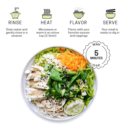 Organic Konjac Noodles & Rice Trial Set (2 Pack) Low Carb Keto Friendly Plant - Picture 4 of 7