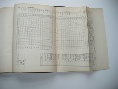BOOKS & BOOKLET BY CIVIL WAR UNION ARMY GENERAL JOHN GROSS BARNARD, ONE SIGNED - Picture 20 of 24