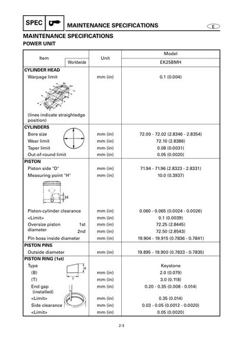 Yamaha 25 Outboard Service Manual | 2000-2008 | EK25BMH | MAILED CD OR USB - Picture 3 of 12
