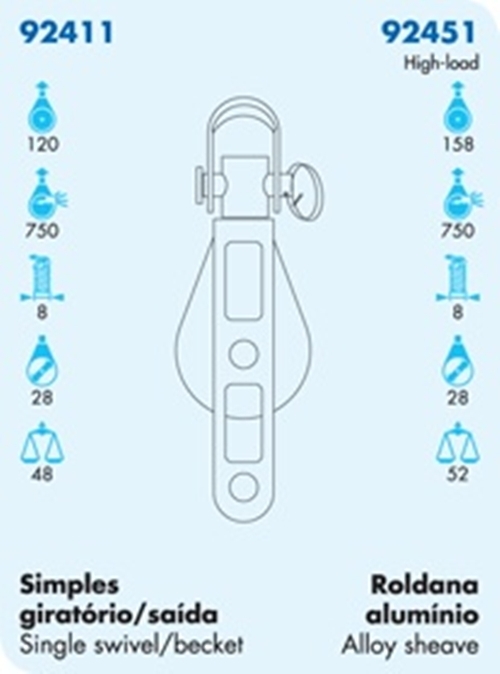 Imagen 2 de 2