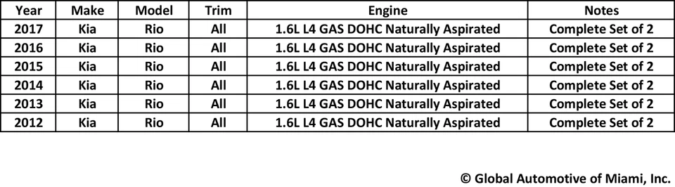 Juego de 2 sensores de oxígeno O2 Bosch nuevos para Kia Rio 2012-2017 1,6 L Foto 2 de 4