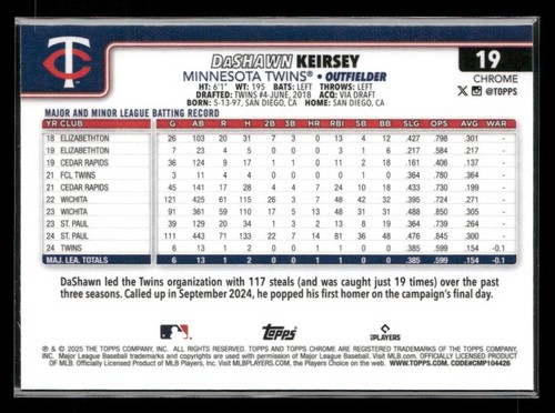 2025 Topps Chrome - Dashawn Keirsey #19 (RC) - Picture 2 of 2
