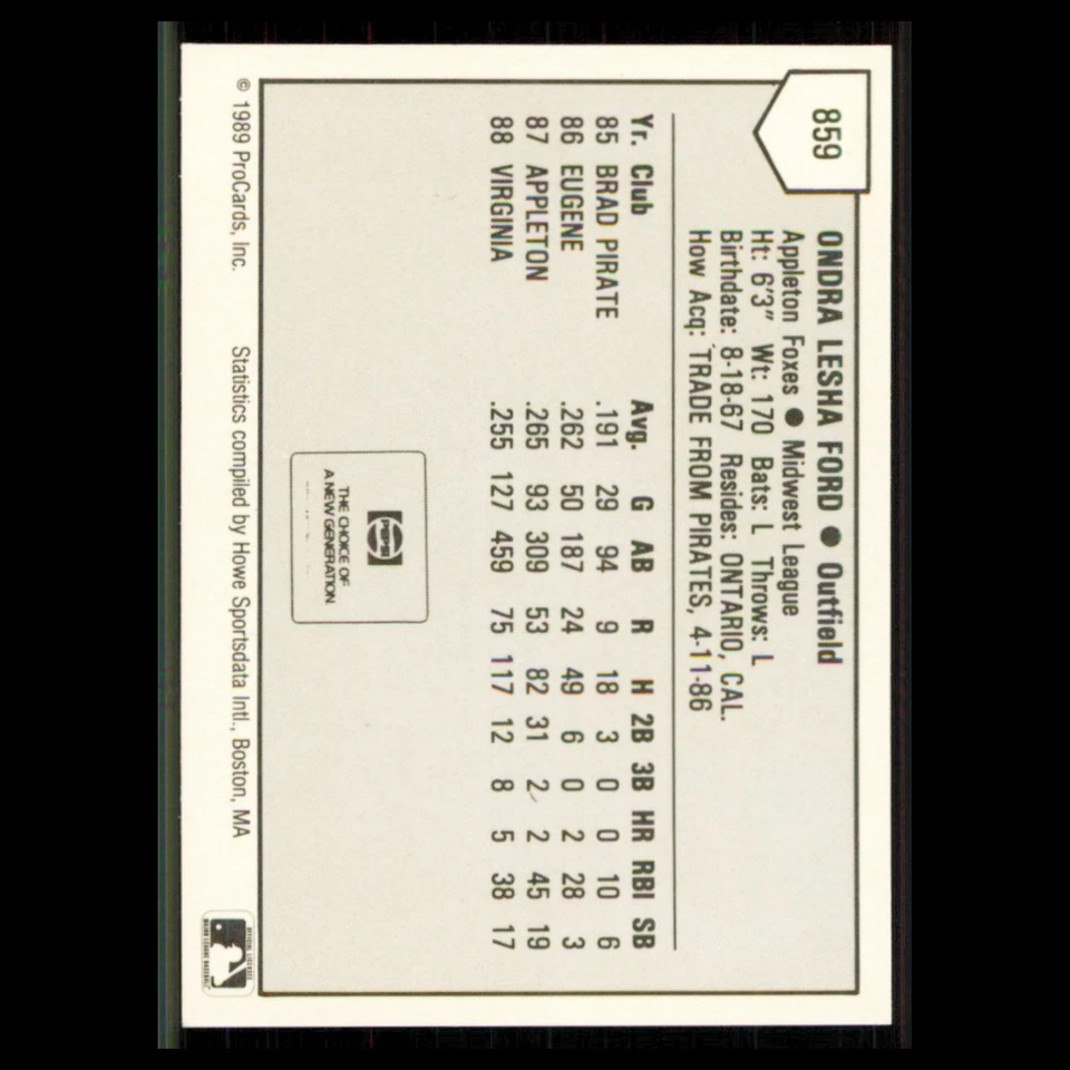 Ondra Ford #859 1989 ProCards Minor League Team Sets Appleton Foxes Baseball MLB - Image 2 of 3