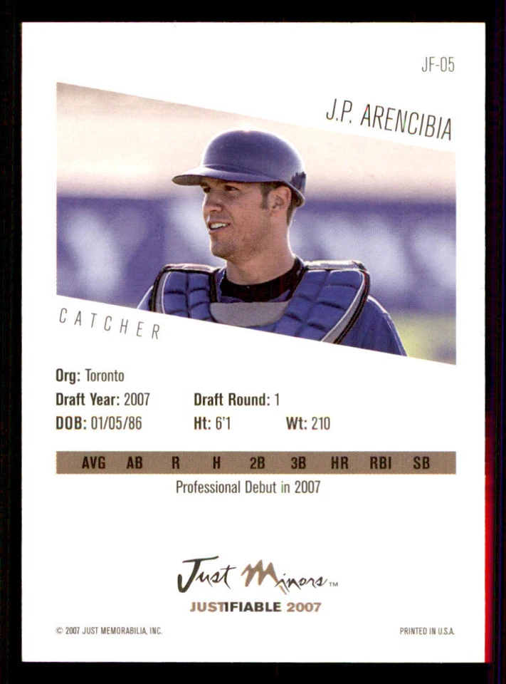 2007 Just Minors Justifiable JP Arencibia #JF-05 - Image 2 of 2