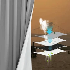 Lower PM2.5 Particles, Full Shading Curtains, Super Heavy-Duty Noise Absorb Line