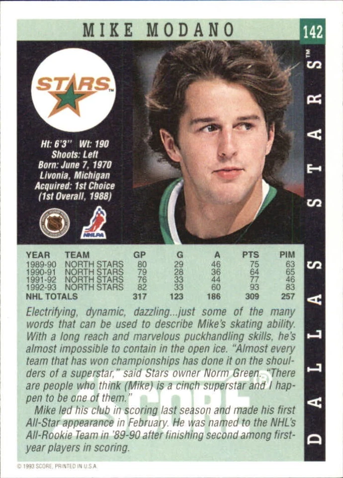 1993-94 Score Mike Modano Card # 142 Dallas Stars MINT condition - Image 2 of 2