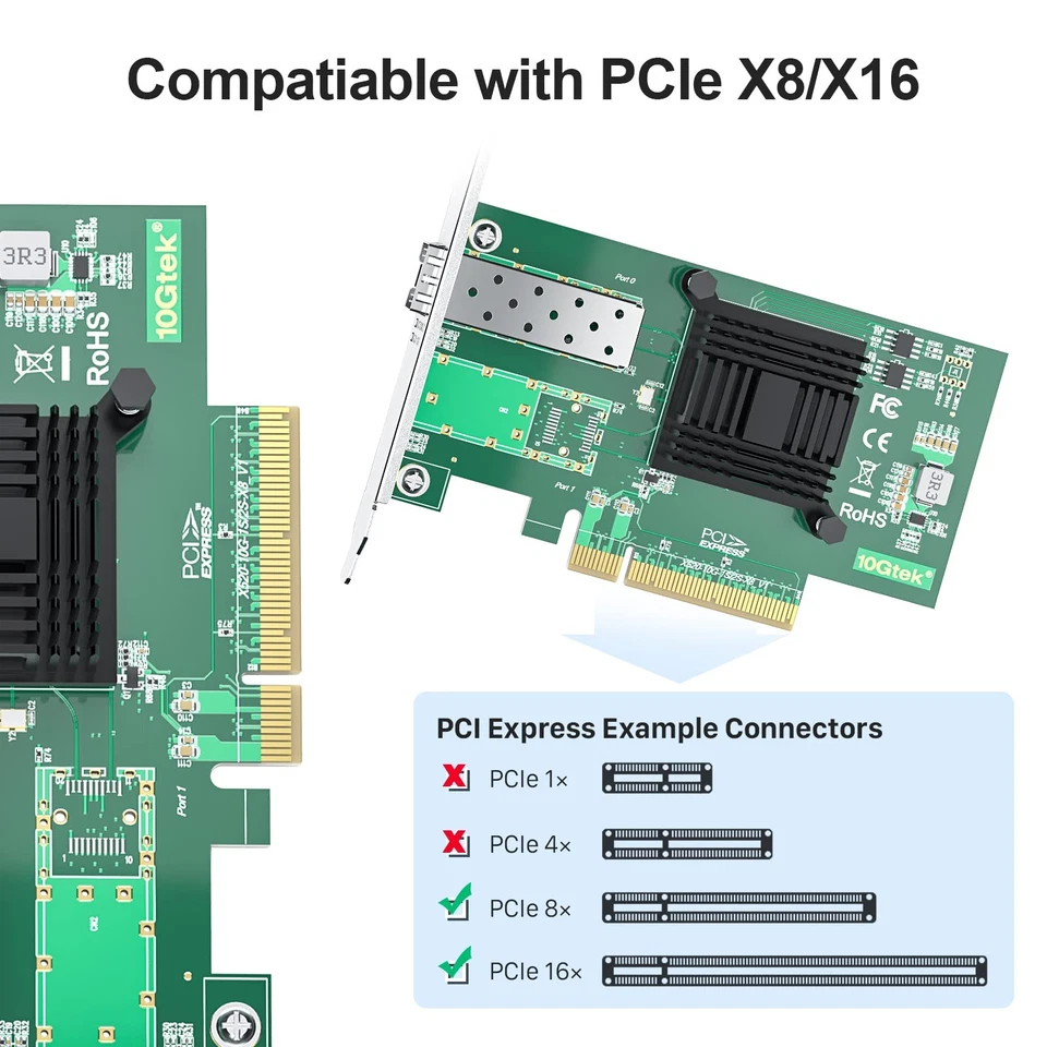 10GbE PCIE Network Card for Intel X520-DA1, 82599EN Chip, Single SFP+ - Image 3 of 4