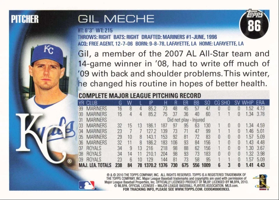 2010 Topps Baseball Gil Meche Kansas City Royals #86 - Image 2 of 2