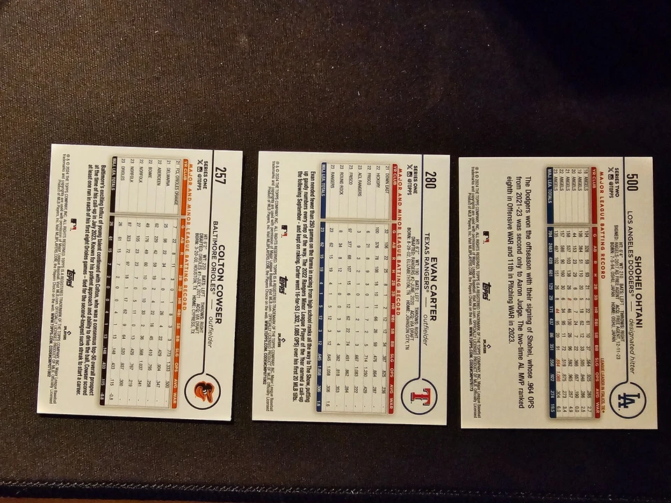 2024 Topps All Star Game Exclusive ASG Foil 251-500 You Pick - Image 2 of 2