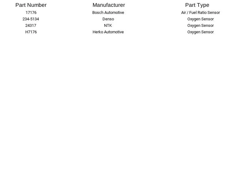 Sensor de oxígeno Bosch 17176 compatible con BMW 325Ci 325i 325xi 2003-2006 Foto 4 de 4