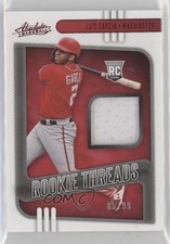 2021 Panini Absolute Rookie Threads Red 85/99 Luis Garcia V #RT-LU 13d8