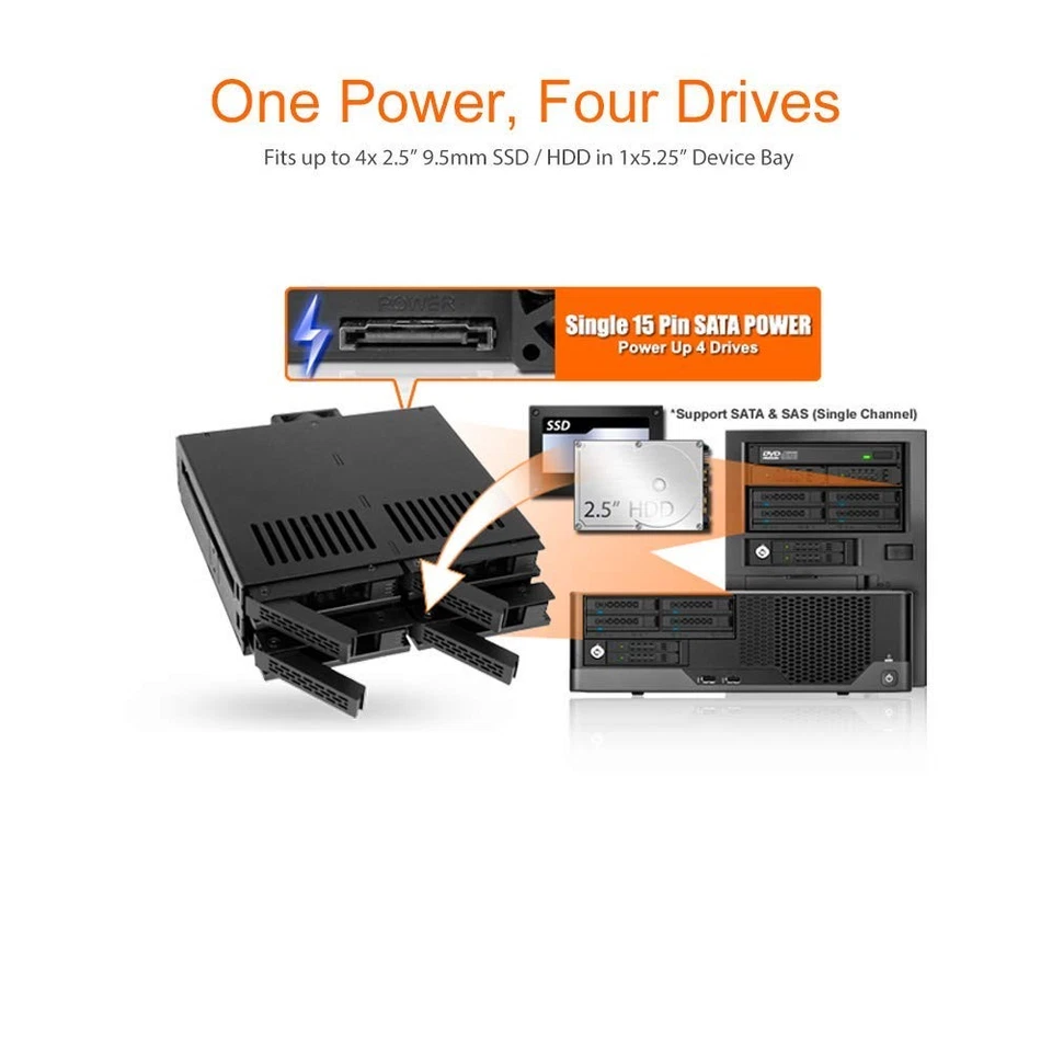 4 Bay 2.5" SAS/SATA HDD & SSD Hot Swap Cage for External 5.25" Bay | ExpressC... - Image 3 of 4