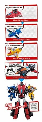 Kaitou Sentai Lupinranger VS Keisatsu Sentai Patranger DX Lupine Kaiser Set - Bild 4 von 6