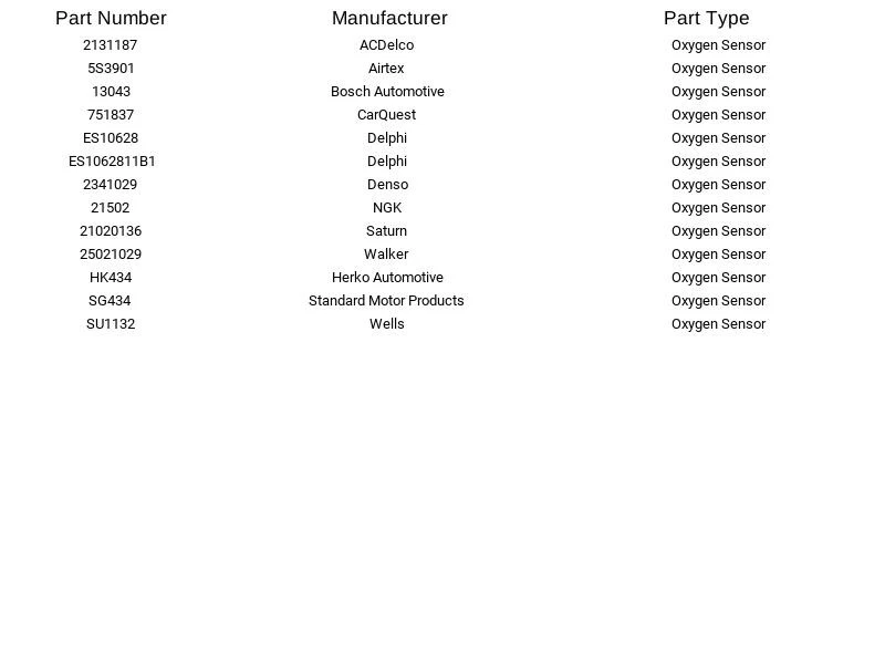 Sensor de oxígeno Standard Motor Products SG434 para Saturn SC SC2 SL2 SW2 SC1 91-94 Foto 2 de 3