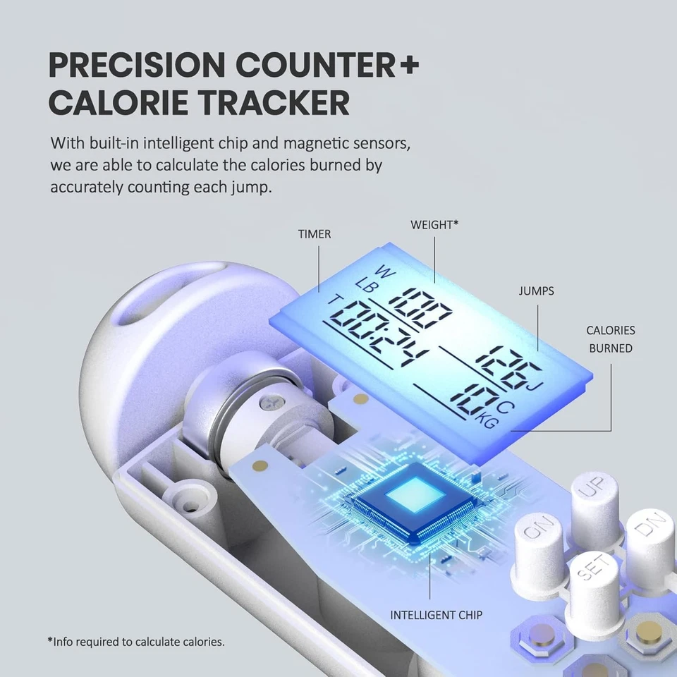 Gym Fitness Digital Jump Rope With LCD & Calorie Counting Speed Skipping 2.9 M - Imagem 2 de 4