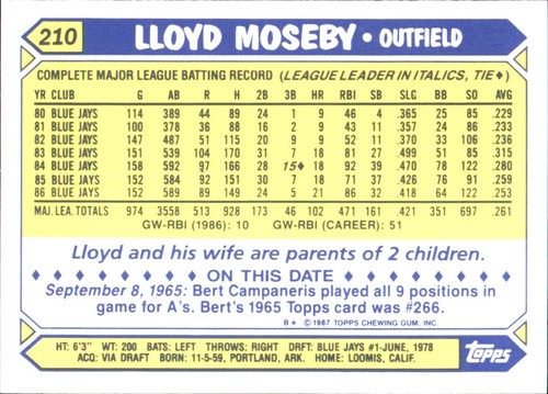 1987 Topps TIFFANY MLB Singles Choisissez vos joueurs d'équipe GLOSSY préférés #2 - #266 - Photo 414 sur 520