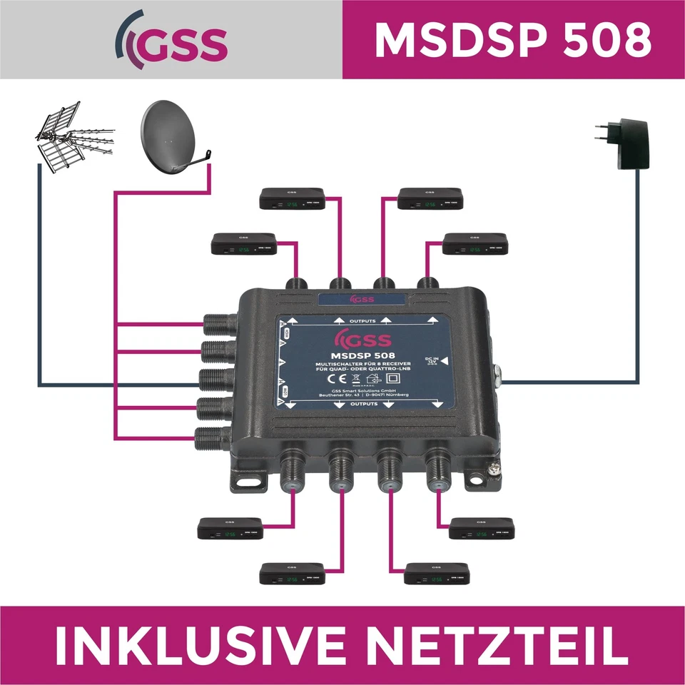 GSS Multischalter 5/8 mit Netzteil 8 Teilnehmer 1 Satellit SAT Verteiler  - Bild 2 von 4