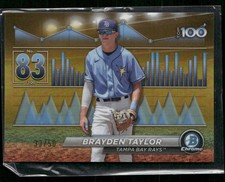 2024 Bowman #BTP-83 Brayden Taylor Bowman Scouts' Top 100 Gold Refractors #/50