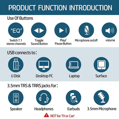 T10 External Sound Card, PHOINIKAS USB Audio Adapter for PC Windows, Mac, Linux - 第 5/9 張圖片