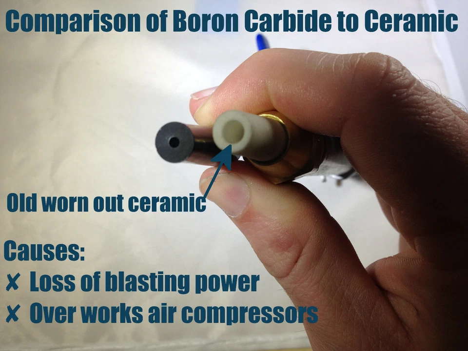 Pistola de boquilla Sandblaster con punta de carburo de boro: cuerpo de acero de larga duración Foto 4 de 4