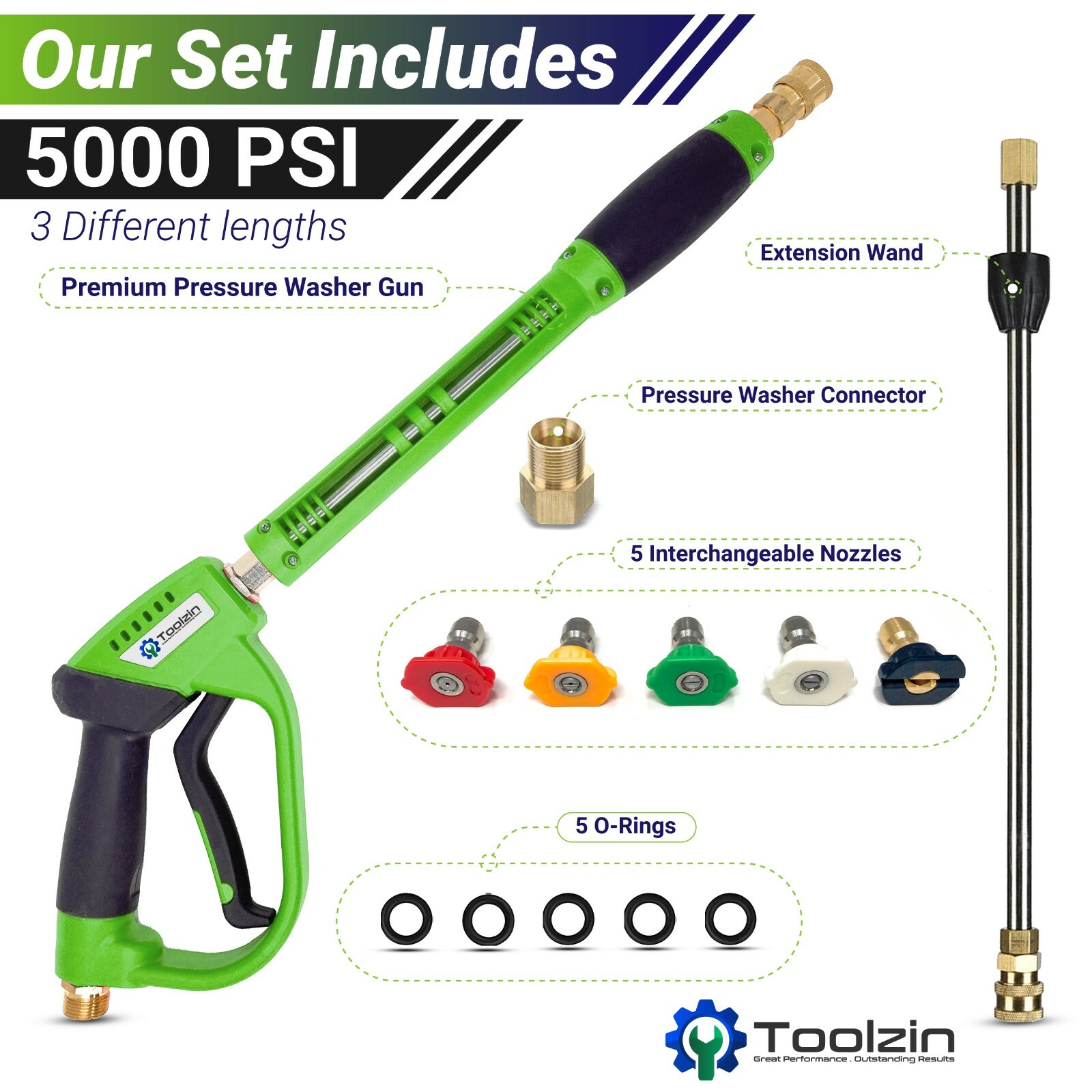 Greenworks Model 51012 Pressure Washer Replacement Part Wand Assembly And Turbo For Sale Online Ebay