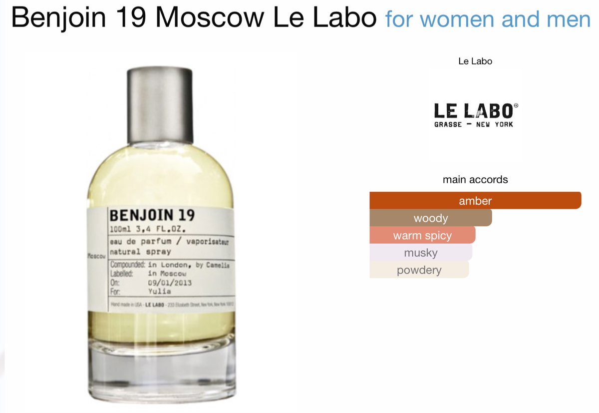 LE LABO BENJOIN 19 オードパルファム 50ml Le Labo Benjoin 19 Moscow City Exclusive EDP 50 ml - 1.7 fl. oz