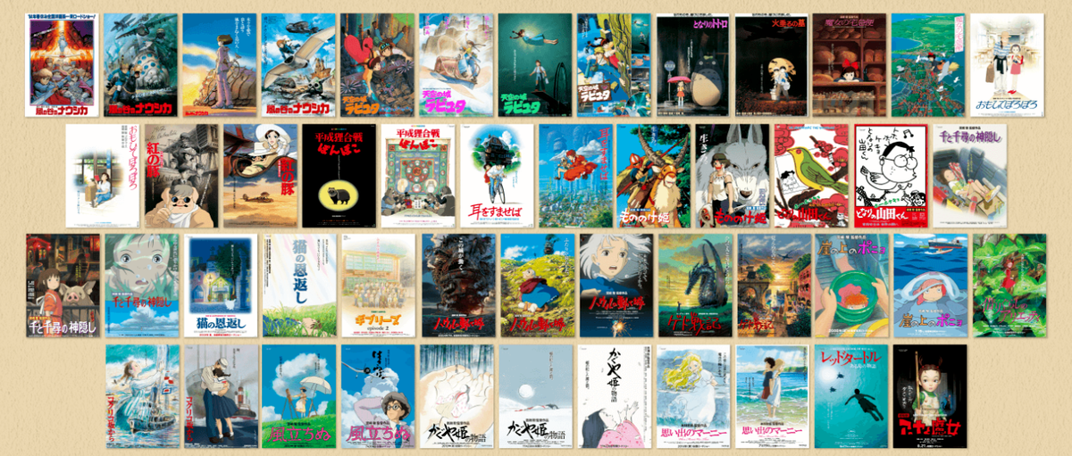 Studio Ghibli Movie Poster B2 All works 49 Pieces Set Studio Ghibli Movie Poster B2 All works 49 Pieces Set