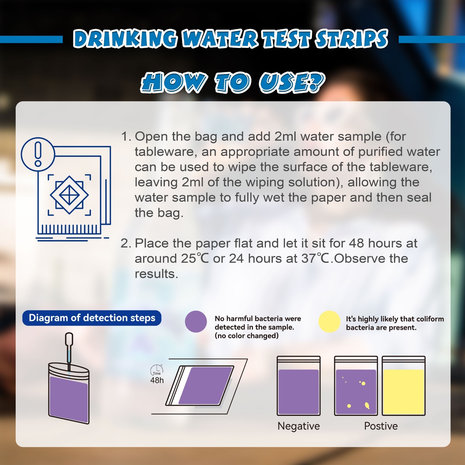 20-in-1 Drinking Water Testing Kit For Well & Tap Fluoride, Chlorine  pH, e.coli