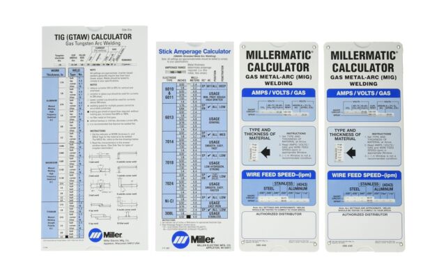 Mig Welding Wire Feed Speed Chart