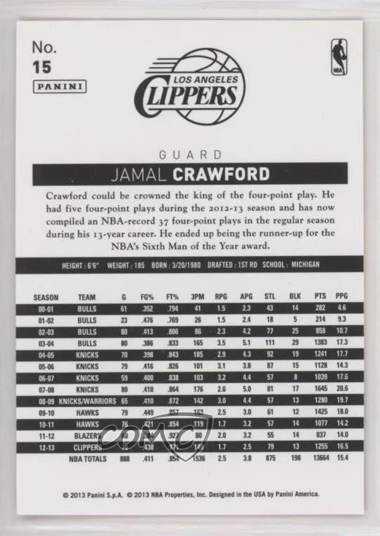 2013-14 Panini NBA (International) Jamal Crawford #15 - Image 2 of 2