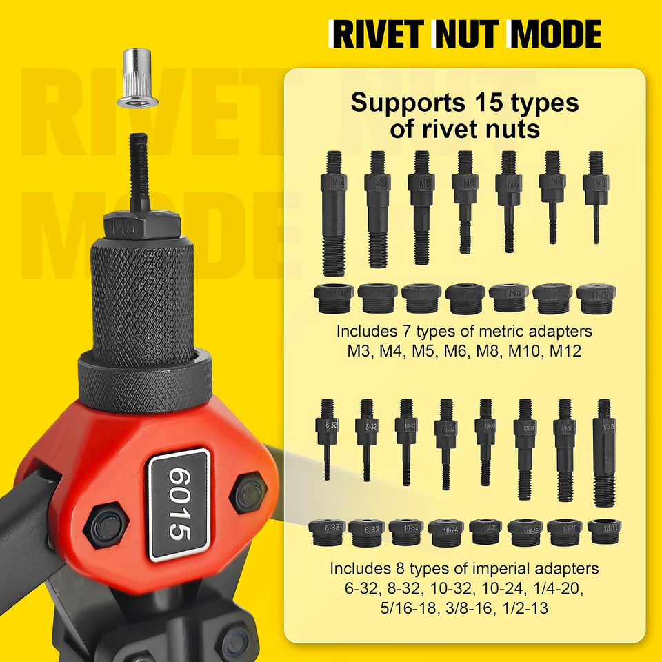 Tinner Rivet Tool Dual Function Rivet Nut Rivet Gun Tool Kit 7445000143150 | eBay