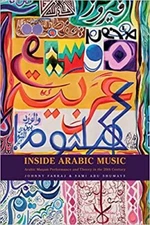 Inside Arabic Music: Arabic Maqam Performance and Theory in the 20th Century ...