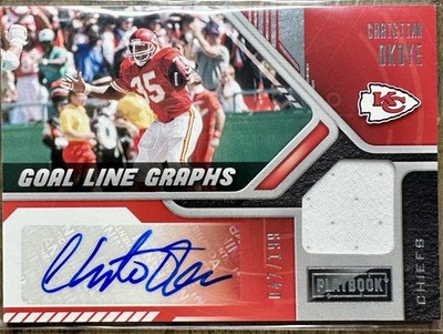 2021 Panini Playbook Goal Line Graphs Christian Okoye #GLG-COK/199 (AU, MEM)