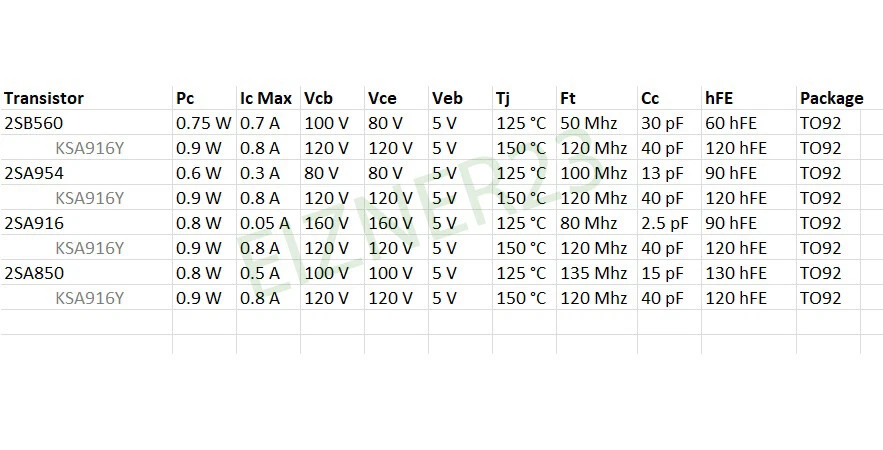 Fairchild KSA916 10PCS Sub for 2SB560 2SA954 2SA916 2SA1145 2SA683 - Image 3 of 4