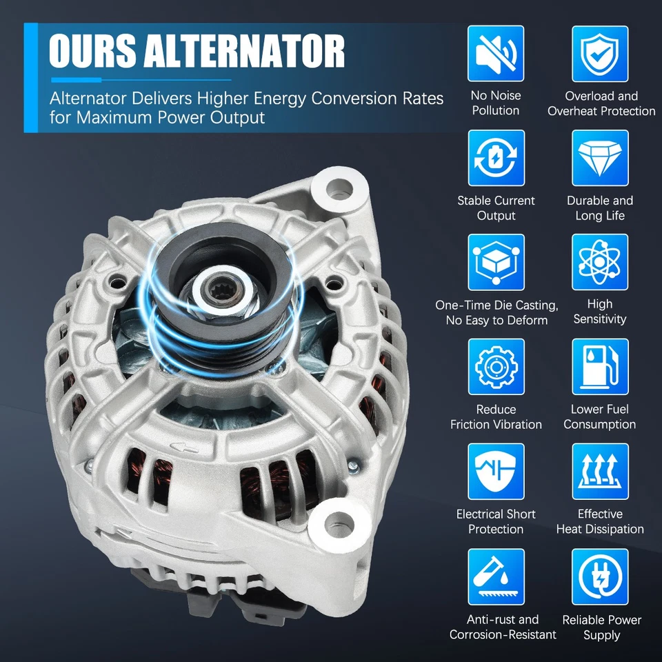 Alternator 13953N For 2002-2006 Mercedes-Benz CL500 SL500 S500 S430 4.3L 5.0L Foto 2 de 4
