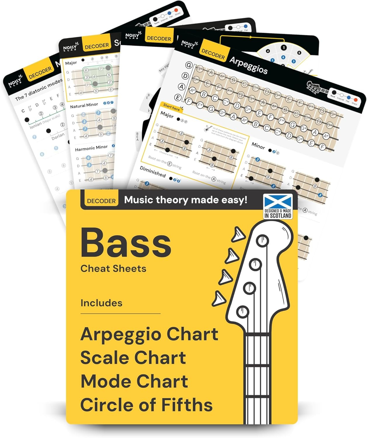 Bass Guitar Chord & Scale Chart Pack 8X8"" – Easy Music Theory Cheat Sheets for L