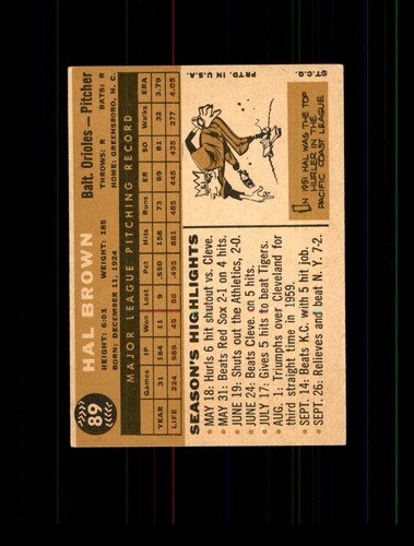 1960 Topps Baseball Cards #1-422  PRICED TO SELL!!! You Pick - Complete Your Set - Picture 142 of 542